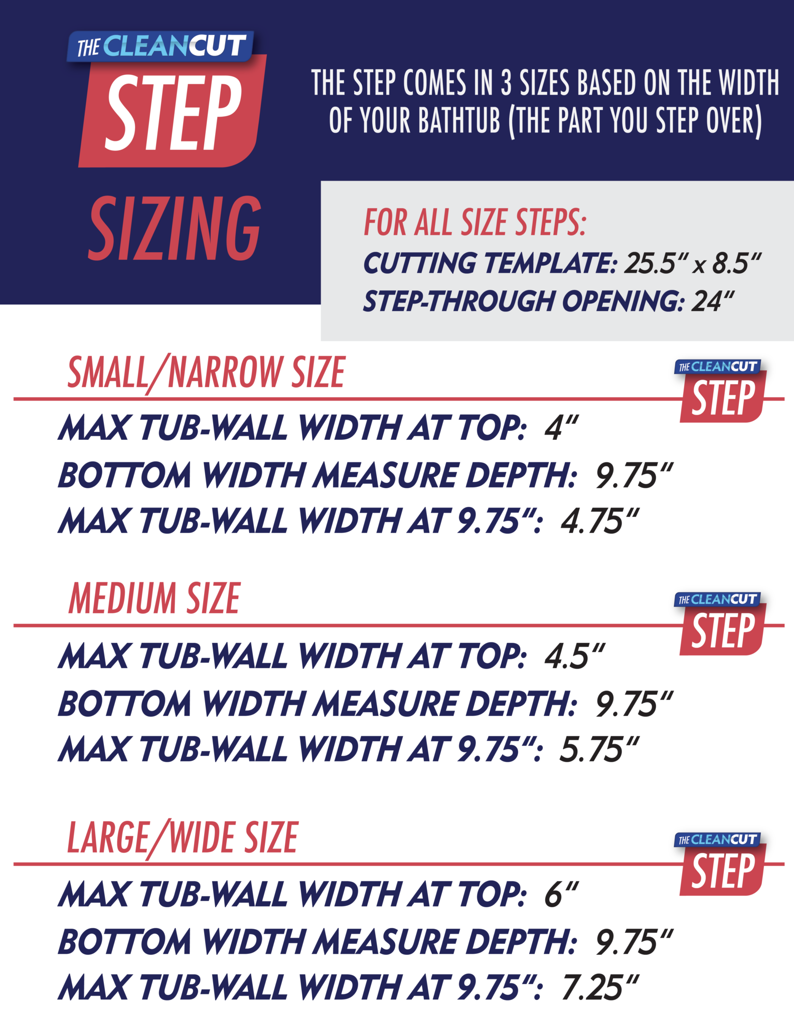 CleanCut Step CleanCut