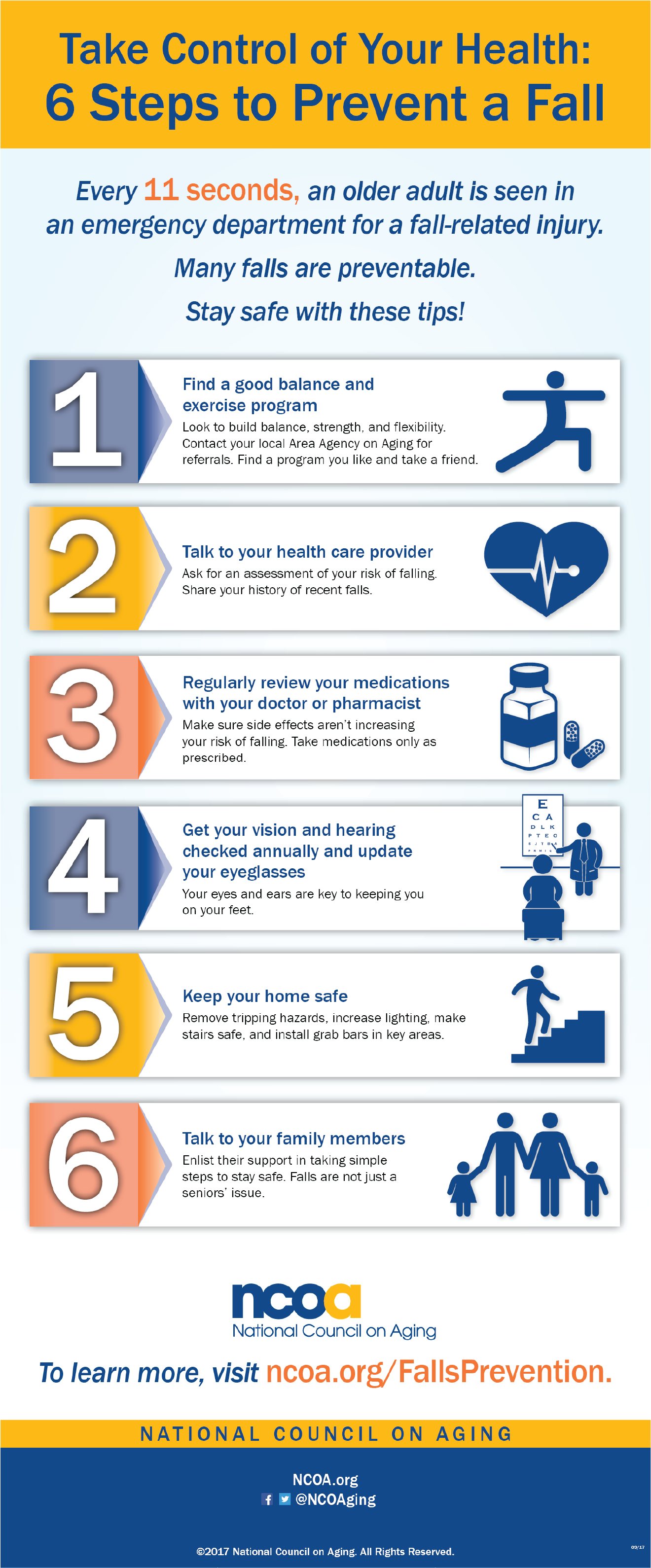 Fall Prevention Week