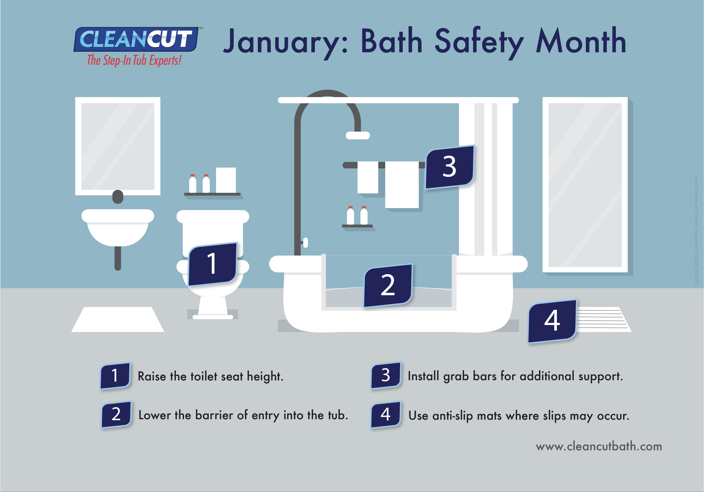 BathSafetyCC CleanCut